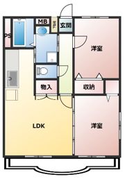 シャトー・ヴェレゾンⅡの間取り画像