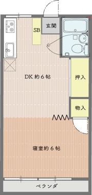 リバー関Ⅰの間取り画像