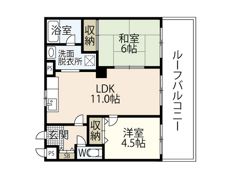 広瀬北ビルの間取り画像