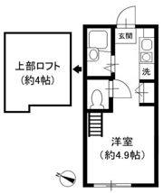 リヴィエールランド オランジュの間取り画像