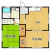 古田アパートの間取り画像