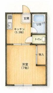 ITBハイツの間取り画像