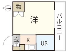 コーポ中広の間取り画像