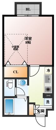 グレープハウス Ⅰの間取り画像