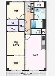 リヴァーウィンドの間取り画像