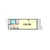 ワコーレ篠原中町の間取り画像