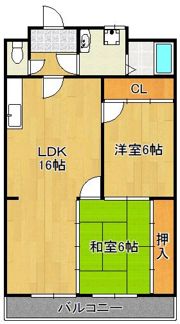 グリーンピア徳力Iの間取り画像