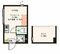 ハーモニーテラス・リヴェール上板橋の間取り画像