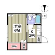 萩原アパートの間取り画像