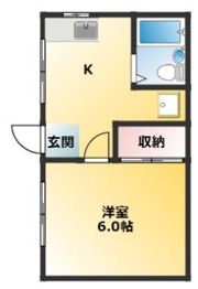 サニネス阿佐ヶ谷A棟の間取り画像