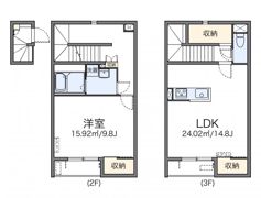 レオネクストブランドールの間取り画像