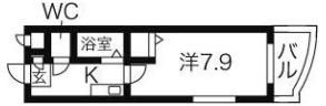 パックス荒畑の間取り画像