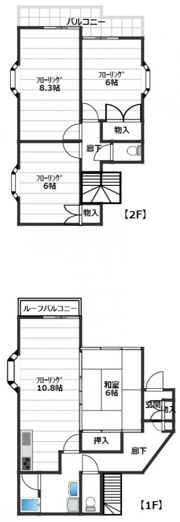 大字松山1951番貸家の間取り画像
