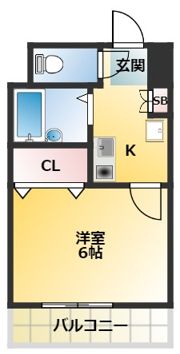 リムジエールピエス足立の間取り画像