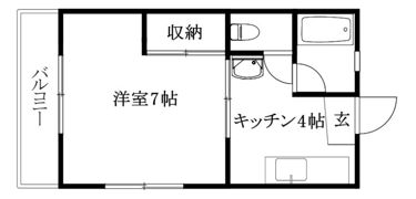ローランハイツの間取り画像