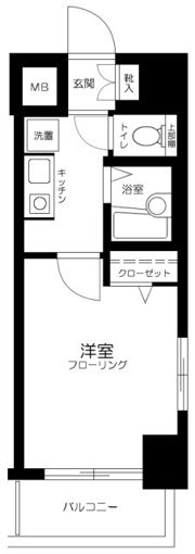 プレール代々木公園弐番館の間取り画像