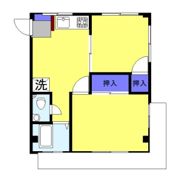 彦坂ビルの間取り画像