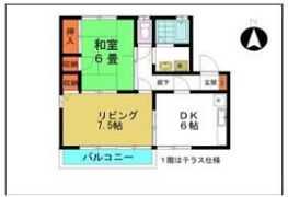 ガーデニア中居 ・201の間取り画像