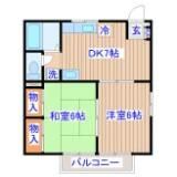 ビューシティ泉Ⅰの間取り画像