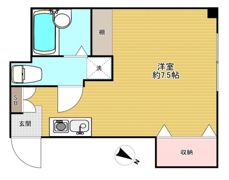 コーポヒルカワの間取り画像
