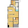 MDI SERENO JIYUGAOKAの間取り画像