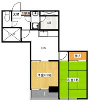 信栄須田ビルの間取り画像