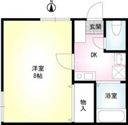 サンハウス壱番館の間取り画像