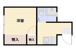 南方ハイツの間取り画像