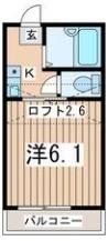 サンダットの間取り画像