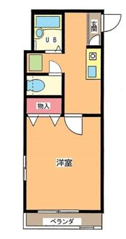 ウェルハイム関町の間取り画像