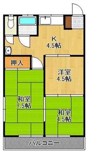西田ビルの間取り画像