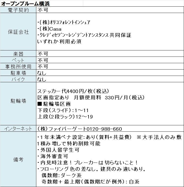 その他