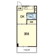 THE SECOND 藤崎宮の間取り画像
