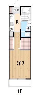 RIS参番館の間取り画像