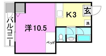 牛渕ステーションハイツの間取り画像