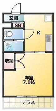 ヴィレッジⅠの間取り画像