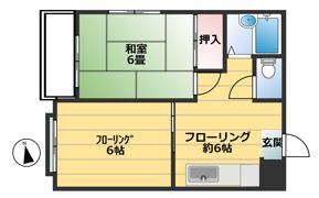 関口マンションの間取り画像