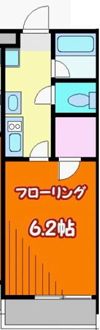 FilleFlats 川越南の間取り画像