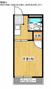 Azzurro Fukuroiの間取り画像