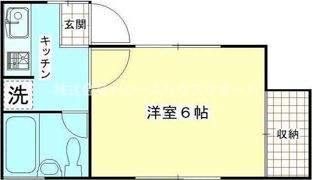 YSハイムの間取り画像
