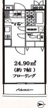 本郷SSレジデンスの間取り画像