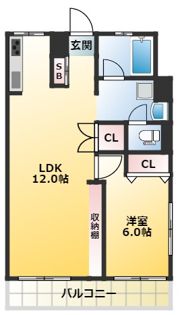 内田コーポの間取り画像