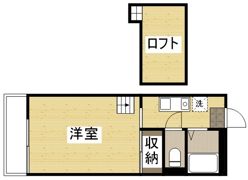 P＆I南方ハイツの間取り画像