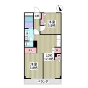 MIYAMAⅡ-1の間取り画像