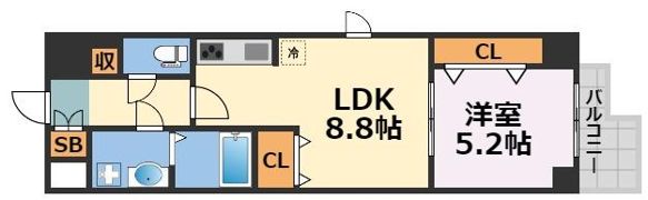 スプランディッド堀江の間取り画像