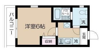 NSGATE 西新井の間取り画像