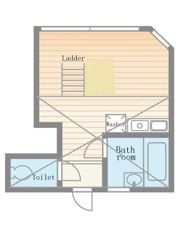 ナターリア根岸の間取り画像