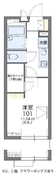 レオパレスCHACOの間取り画像