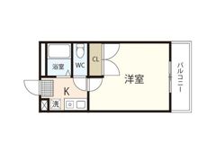 レオパレス城南田村の間取り画像