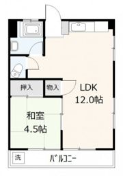 仁保ビルの間取り画像